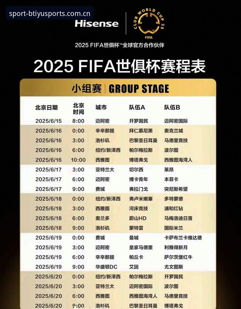 2025世界杯观赛潮遭遇签证寒流：一位老用户在B体育竞猜平台的深度观察与体验评测