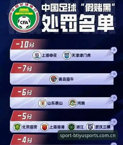 中国足球第三批禁足名单深度解读：体育赛事平台用户观赛指南与行业趋势分析